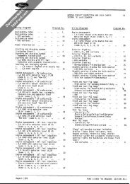 Sierra & Cosworth Wiring Diagrams 1991 German