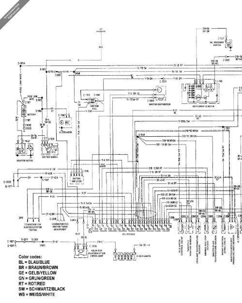 Sierra & Cosworth Wiring Diagrams 1991 German