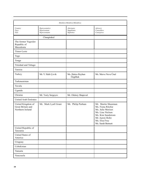 Provisional list of participants Liste provisoire des participants Lista ...