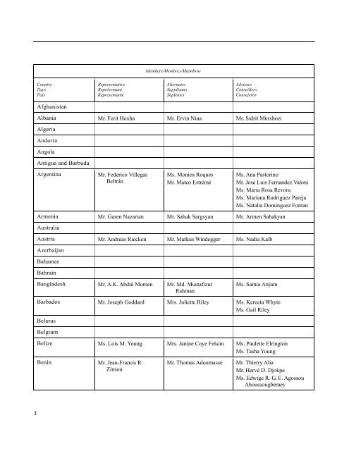 Provisional list of participants Liste provisoire des participants Lista ...