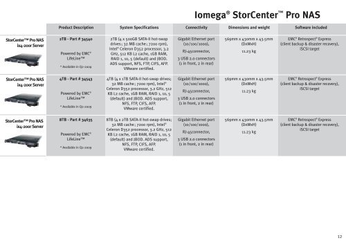 Iomega® product guide - S4e