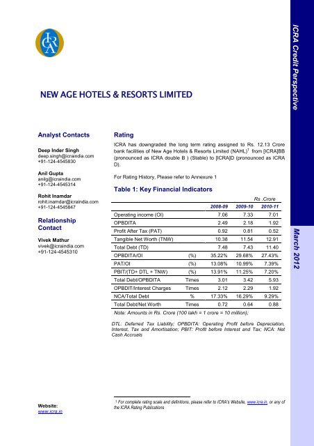 NEW AGE HOTELS & RESORTS LIMITED - ICRA