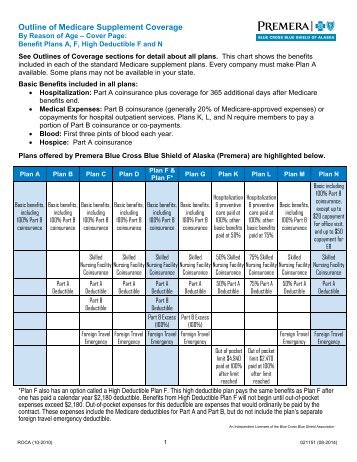 Outline of Coverage - Premera Blue Cross