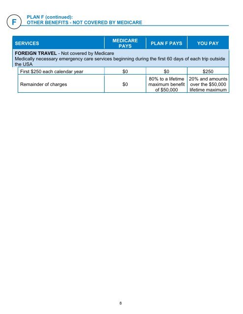 Outline of Coverage - Premera Blue Cross