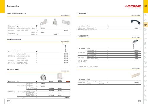 Surface mounting consumer units - IP66 1.3 - Scame Parre S.p.A.