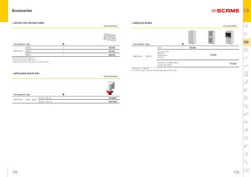 Surface mounting consumer units - IP66 1.3 - Scame Parre S.p.A.