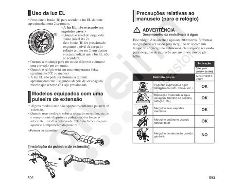 Manual - Scubastore