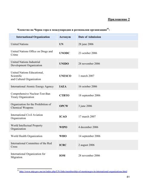 софийски университет ”свети климент охридски” - Research at ...