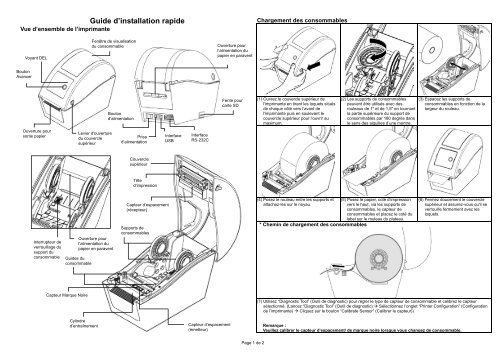 Guide d'installation rapide - TSC