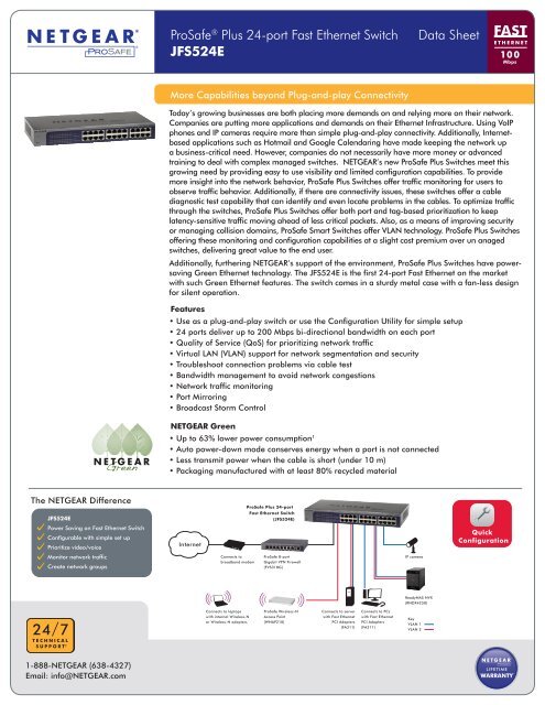 ProSafeÂ® Plus 24-port Fast Ethernet Switch Data Sheet JFS524E