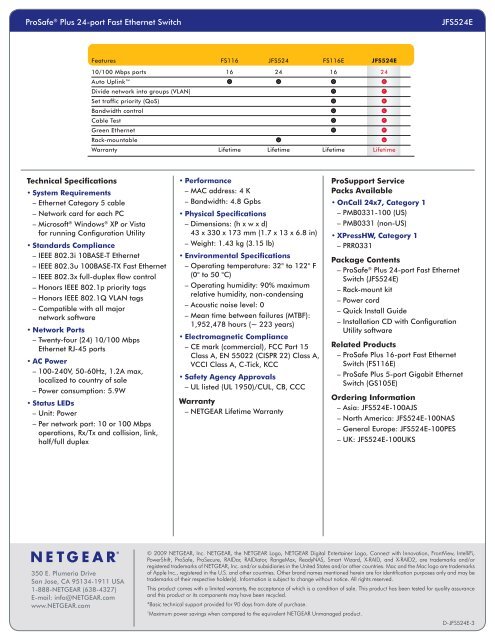 ProSafeÂ® Plus 24-port Fast Ethernet Switch Data Sheet JFS524E