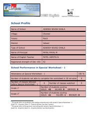 School Profile - Vanbandhu Kalyan Yojana