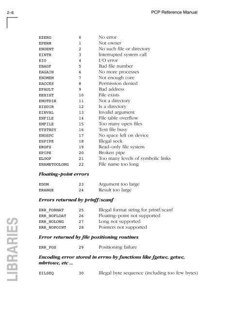 pcp_reference_guide_v2.5 - Tasking