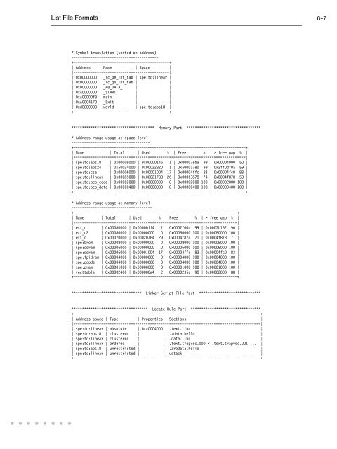 pcp_reference_guide_v2.5 - Tasking