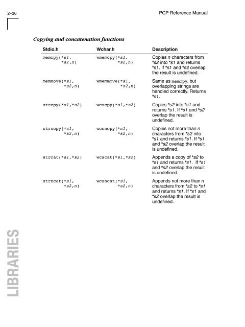 pcp_reference_guide_v2.5 - Tasking