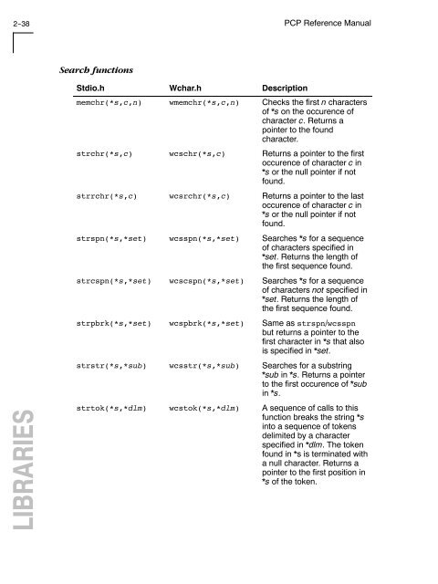 pcp_reference_guide_v2.5 - Tasking