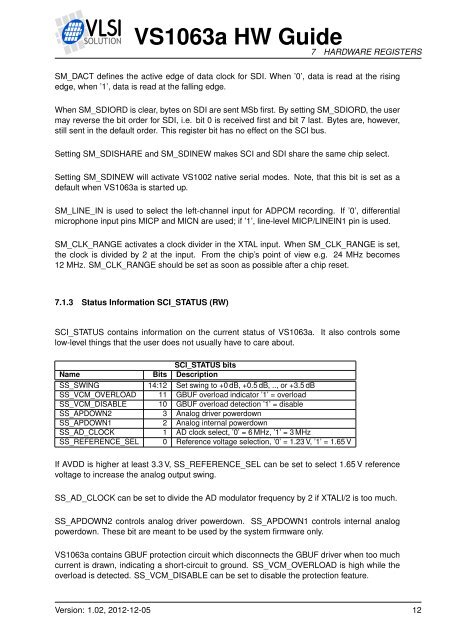 VS1063 Hardware Guide - VLSI Solution
