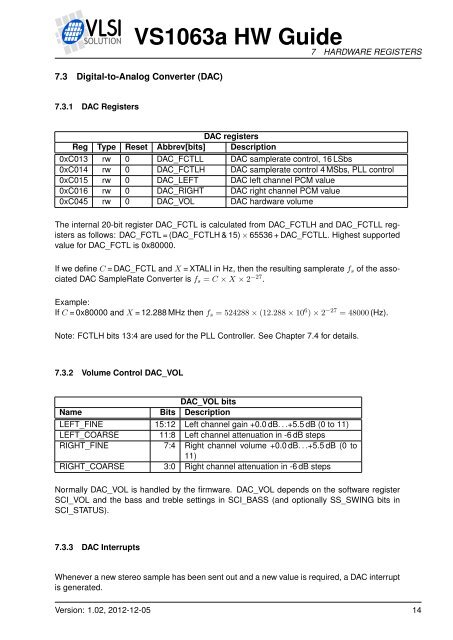 VS1063 Hardware Guide - VLSI Solution