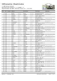 Offizielle Startliste - Rallye-Zeiten.de