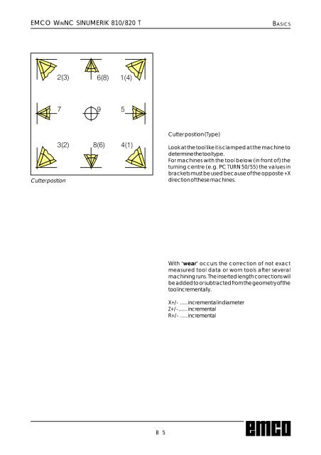 EMCO WinNC SINUMERIK 810/820 T Software Description ...