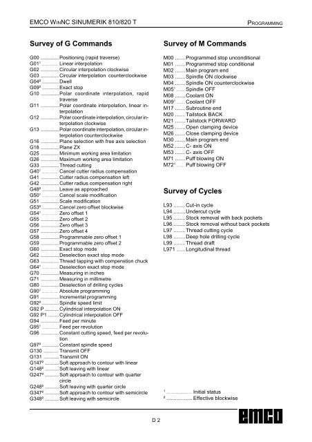 EMCO WinNC SINUMERIK 810/820 T Software Description ...