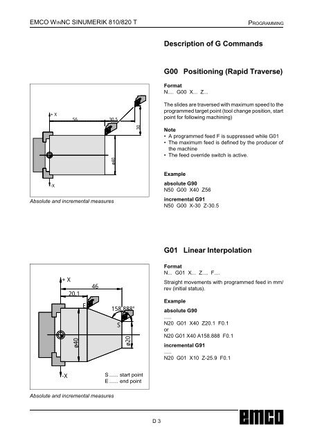 EMCO WinNC SINUMERIK 810/820 T Software Description ...