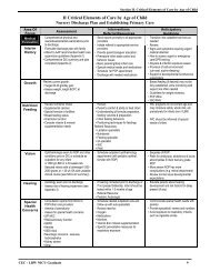 Nursery Discharge Plan and Establishing Primary ... - Medical Home