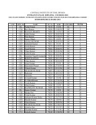 RANK 1 DL Prabal Pratap 70158 5/5/96 SC 1 2 1716 Ravi Kumar ...