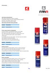 Griffon Products