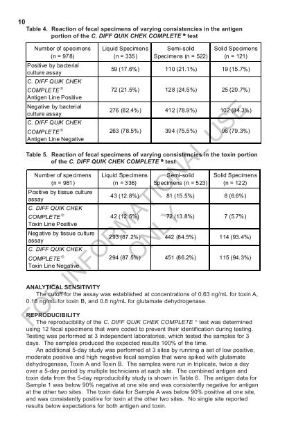 Wampole C. DIFF QUIK CHEK COMPLETE 11-2011.pmd - TechLab