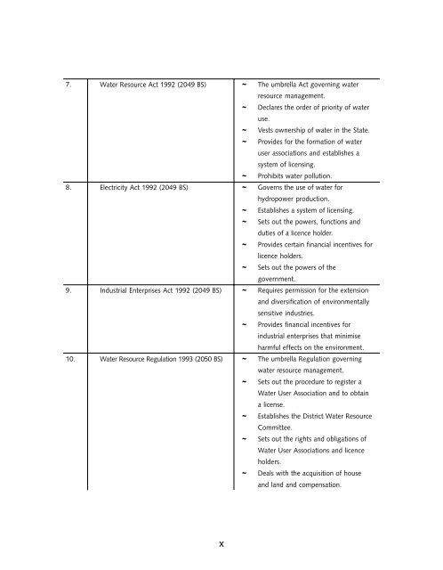 Water laws in Nepal - WaterAid