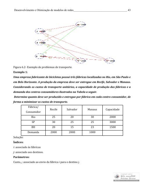 PESQUISA OPERACIONAL - Unesp