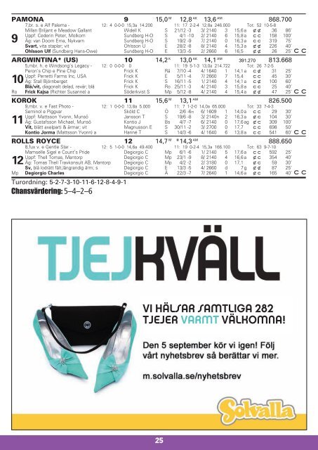 onsdag 4 april - Solvalla