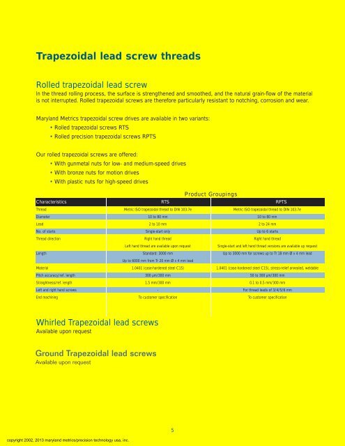 Precision Trapezoidal Threaded Rods and Nuts - Maryland Metrics