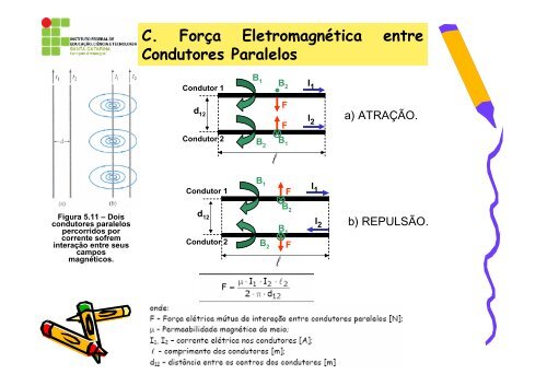 Aula 4 eletromagnetismo - Wiki do IF-SC