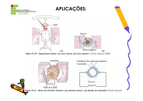 Aula 4 eletromagnetismo - Wiki do IF-SC