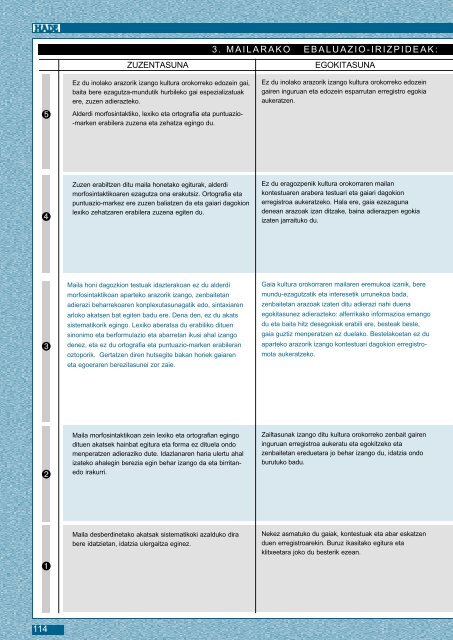 Helduen Euskalduntzearen Oinarrizko Kurrikulua (HEOK) - HABE