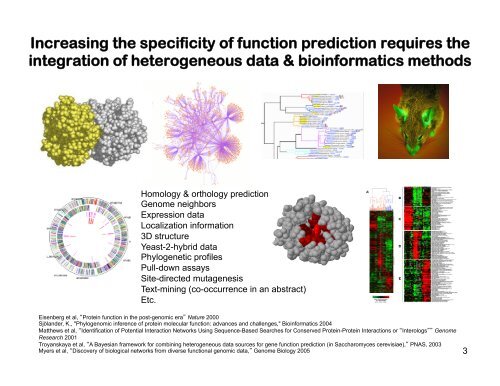 Grand Challenges in Computational Biology - Project web sites - Inria