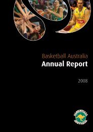 BasketBall australia annual report 2008