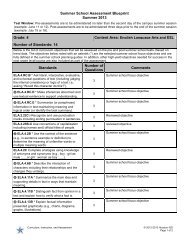 MOY Assessment Blueprint