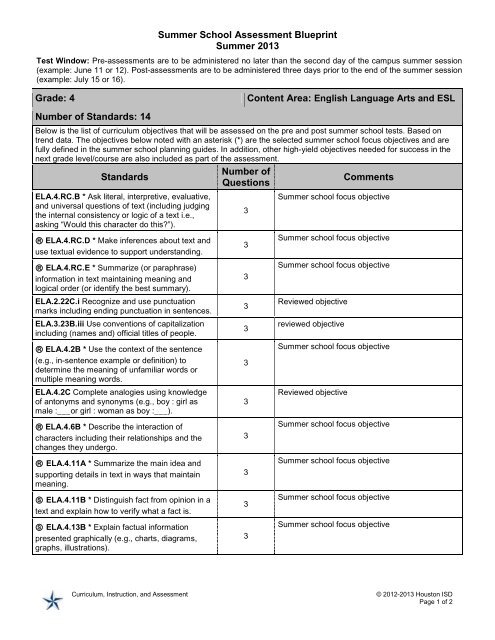 MOY Assessment Blueprint