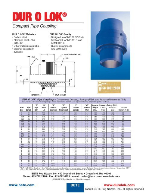 DUR O LOK - BETE Fog Nozzle, Inc.