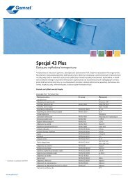 Gamrat Specjal 43 Plus - Budmarkus