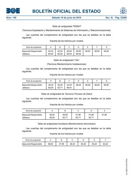 DisposiciÃ³n 9764 del BOE nÃºm. 149 de 2010 - Sindicato Nacional ...