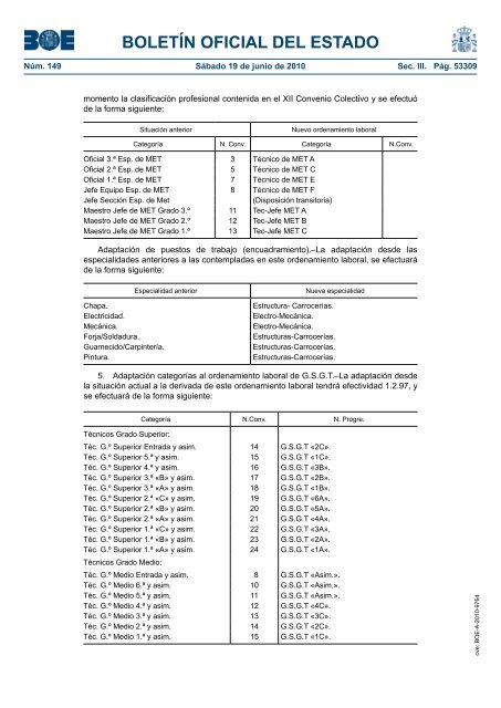 DisposiciÃ³n 9764 del BOE nÃºm. 149 de 2010 - Sindicato Nacional ...