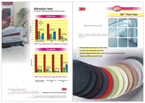 3M™ Floor Pads