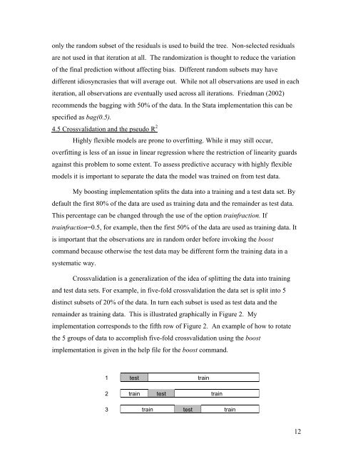 Boosted Regression (Boosting): An introductory tutorial and a Stata ...