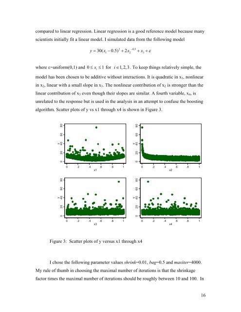 Boosted Regression (Boosting): An introductory tutorial and a Stata ...