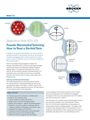 How to Treat a Six-fold Twin - Bruker