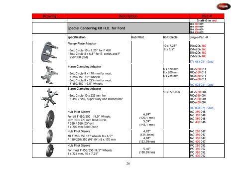 PREMA Canada, ULC